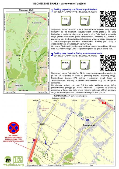 Mapy dojazdu do parkingów dla odwiedzajcych Słoneczne Skały